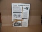 Zinc Alloy Die Casting Educational Poster, Framed, 77cms x 52cms, 80213595