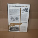 Zinc Alloy Die Casting Educational Poster, Framed, 77cms x 52cms, 80213595