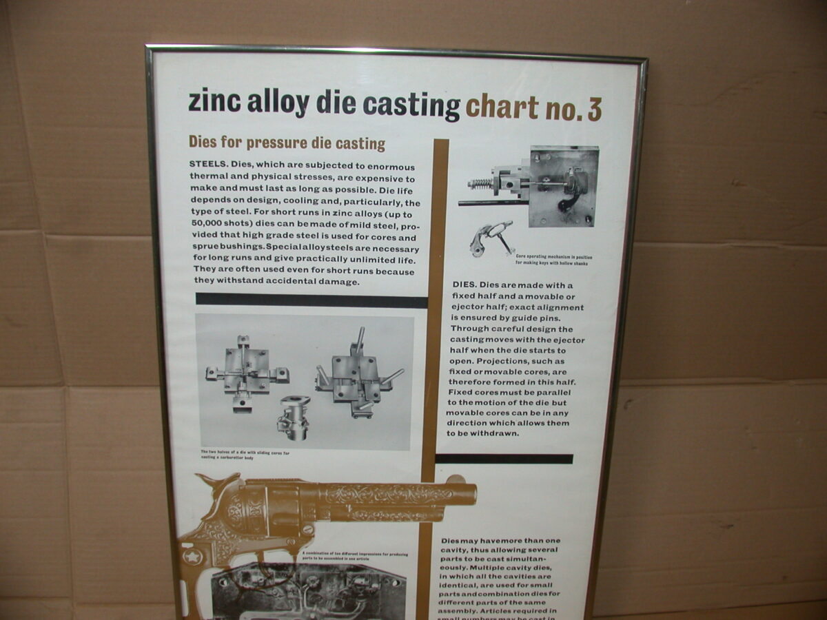 Zinc Alloy Die Casting Educational Poster, Framed, 77cms x 52cms, 80213595 - Image 3